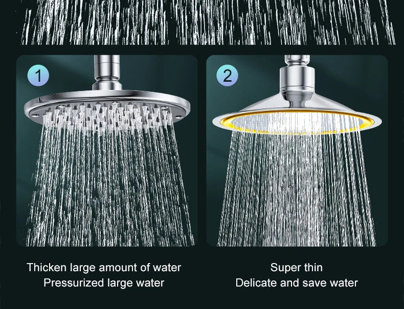8-Inch Chrome Rain Shower Head – Water-Saving Spa Design