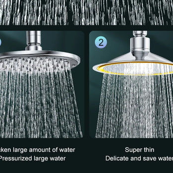 8-Inch Chrome Rain Shower Head – Water-Saving Spa Design