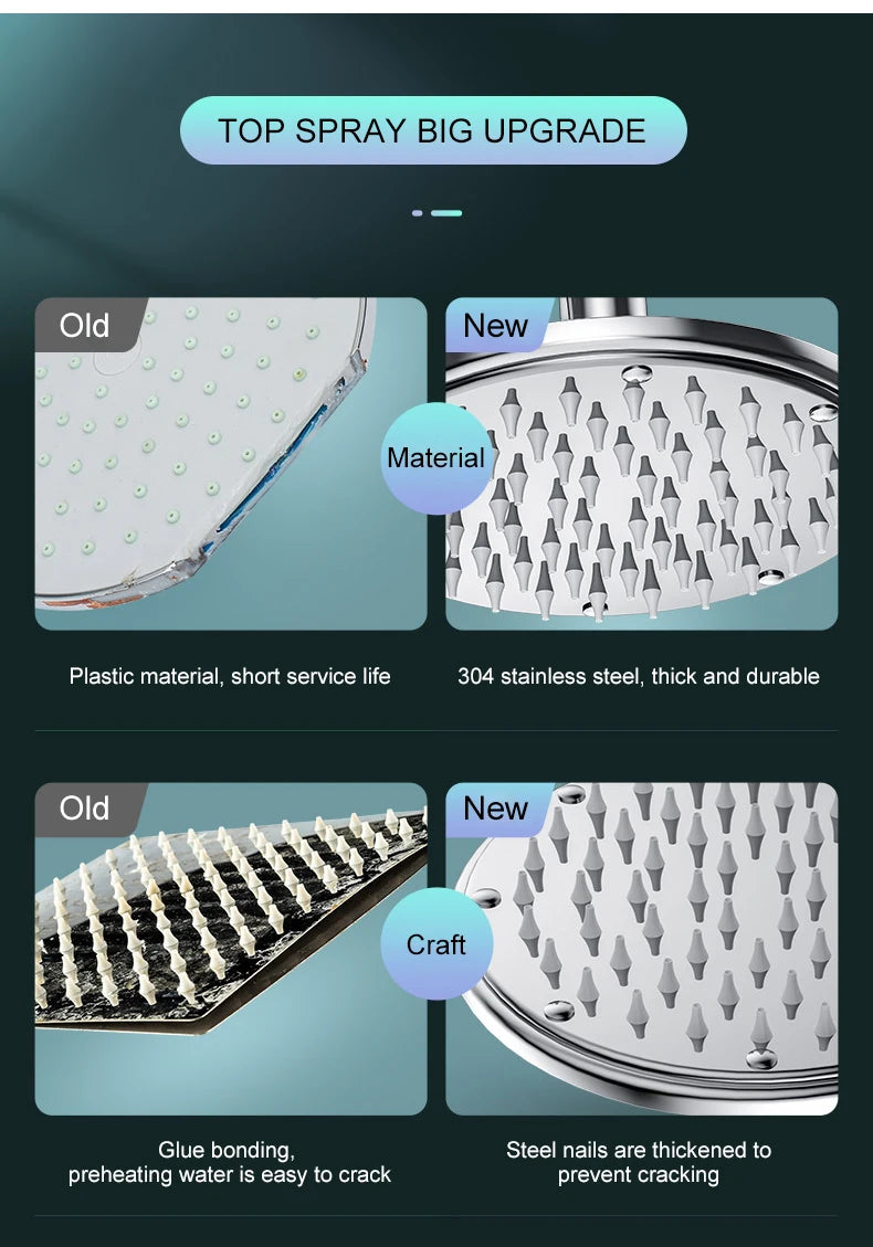 8-Inch Chrome Rain Shower Head – Water-Saving Spa Design