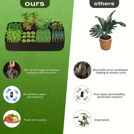 8-Grid Raised Garden Bed – Durable Weather-Resistant Planter Box