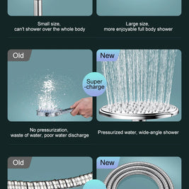 8-Inch Chrome Rain Shower Head – Water-Saving Spa Design