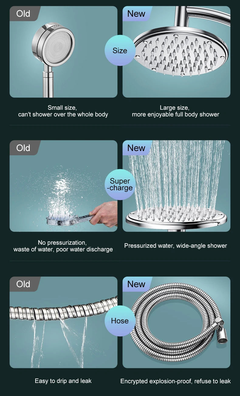 8-Inch Chrome Rain Shower Head – Water-Saving Spa Design