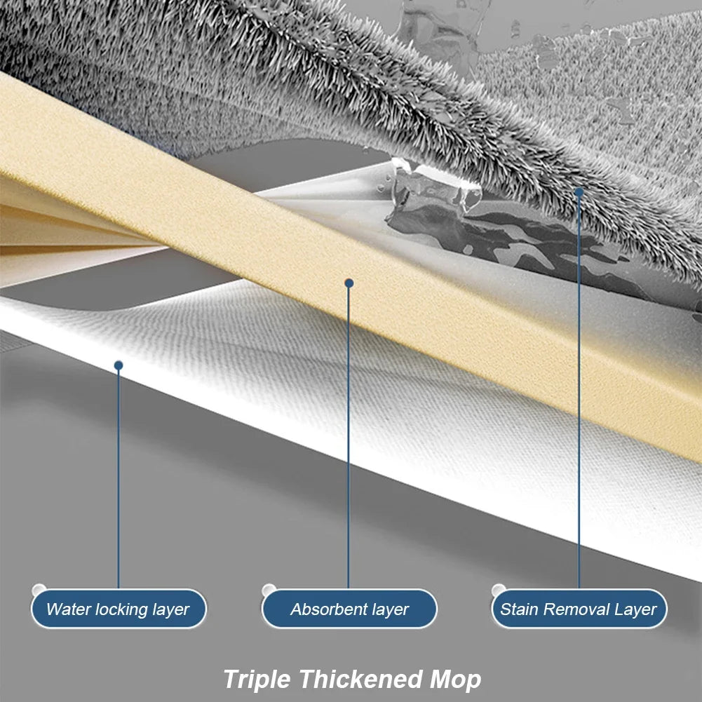 360° Rotating Self-Wringing Flat Mop – Microfiber Lazy Floor Cleaning Tool