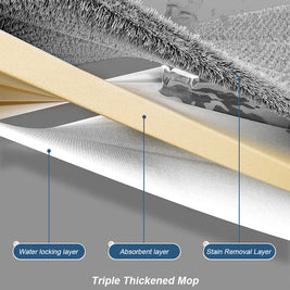 360° Rotating Self-Wringing Flat Mop – Microfiber Lazy Floor Cleaning Tool