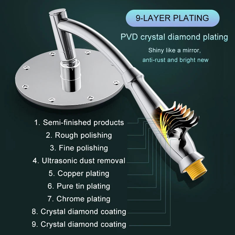 8-Inch Chrome Rain Shower Head – Water-Saving Spa Design