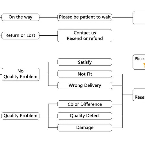 Nordic Ceramic Figurine – Feng Shui Home Decoration Statue