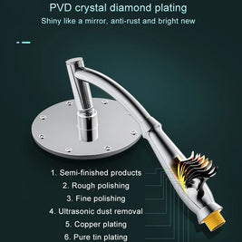 8-Inch Chrome Rain Shower Head – Water-Saving Spa Design