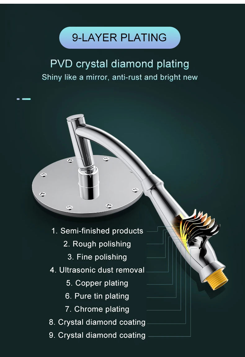 8-Inch Chrome Rain Shower Head – Water-Saving Spa Design